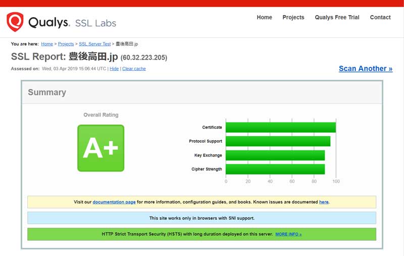 ssl_labs.jpg