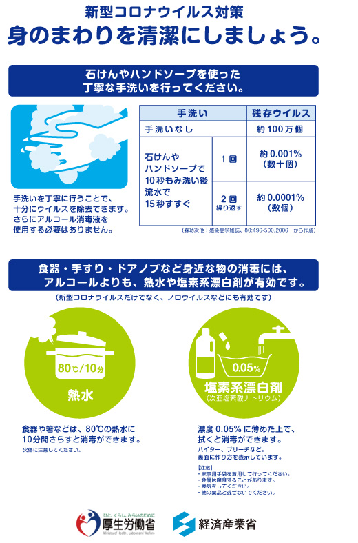 豊後高田 新型コロナウイルス