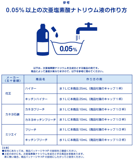 豊後高田 新型コロナウイルス