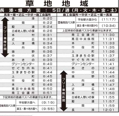 nolink 豊後高田 市民乗合タクシー