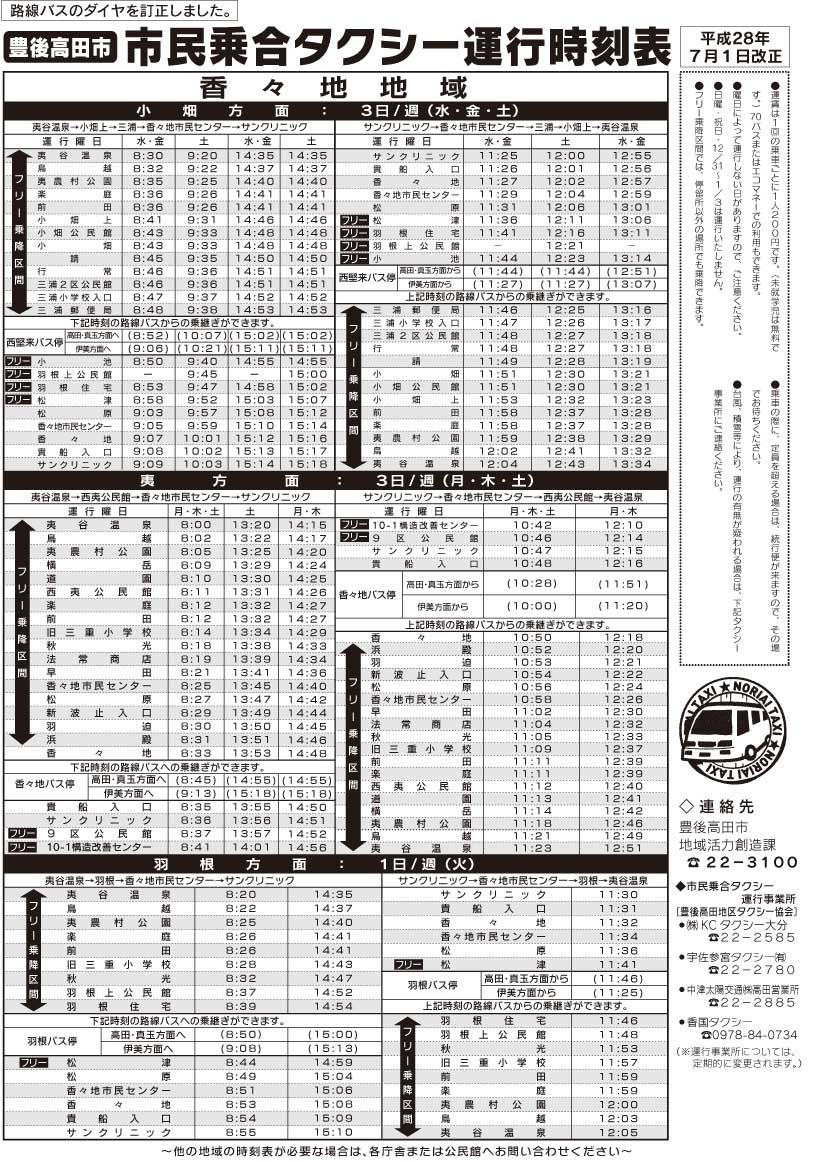 昭和の町