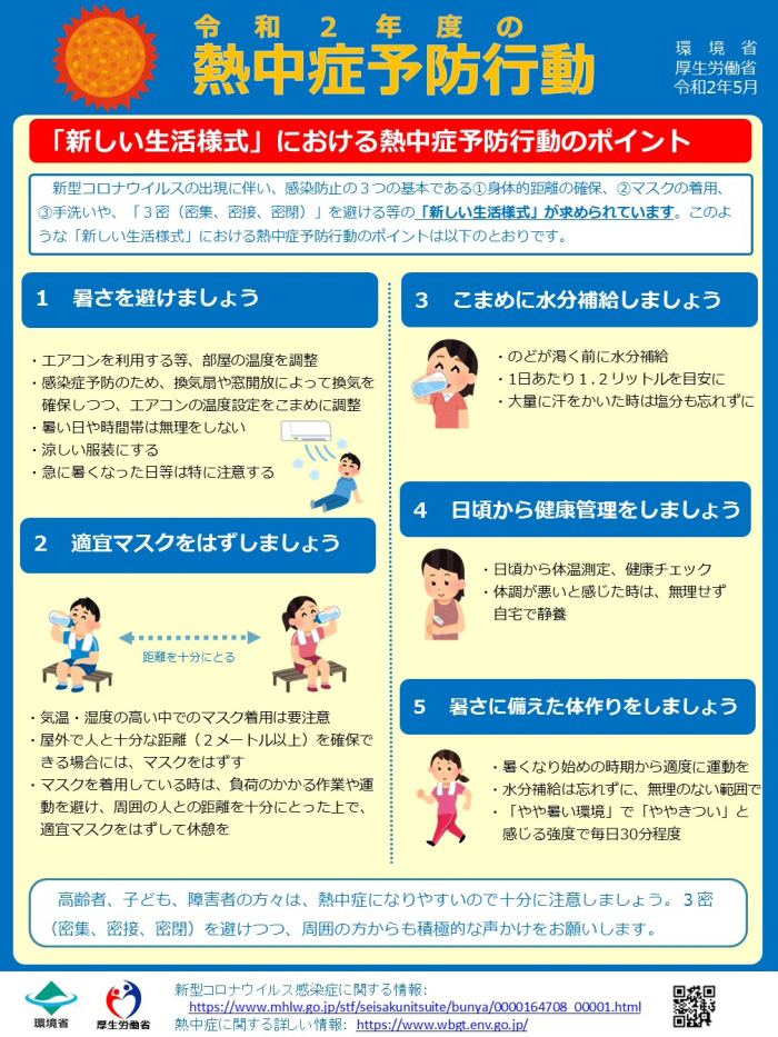 豊後高田 熱中症予防行動